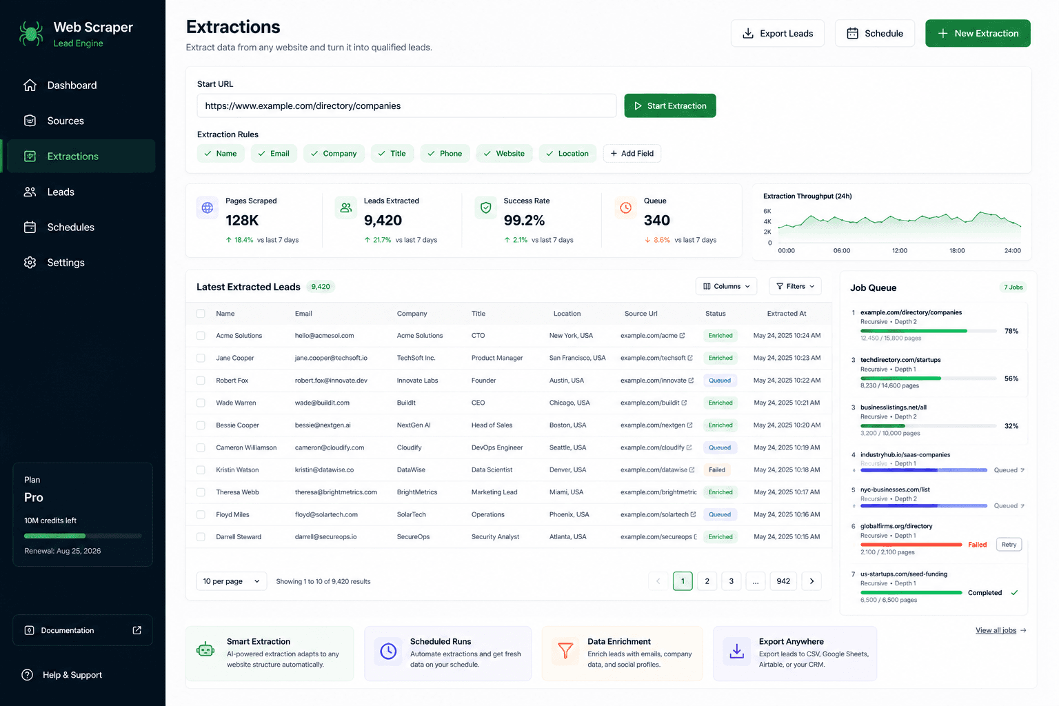 Web Scraper & Leads — Data Extraction Engine